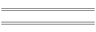 Safety Signs