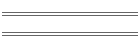 Sign Design Info